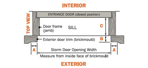 32X80 AND HALF LITE VENT SER 6