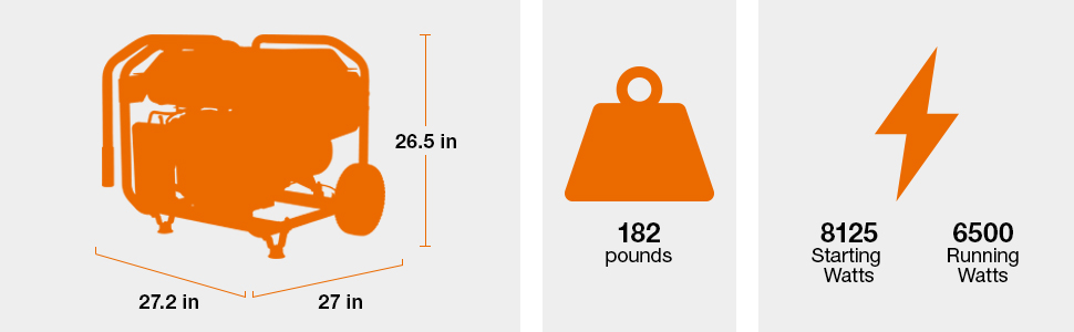 GENERAC GP6500 W/ELEC START