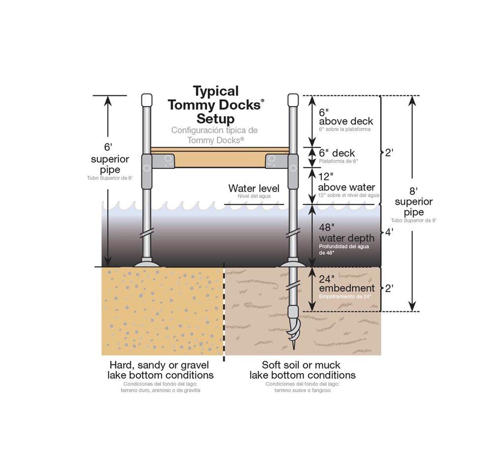 Muck Footpad-14\" Square
