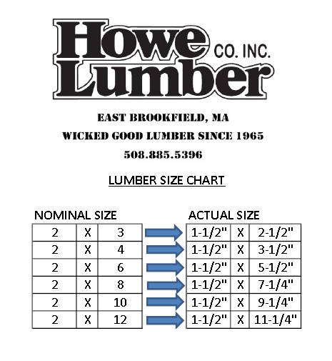 2X6-08 KD SPRUCE PREMIUM