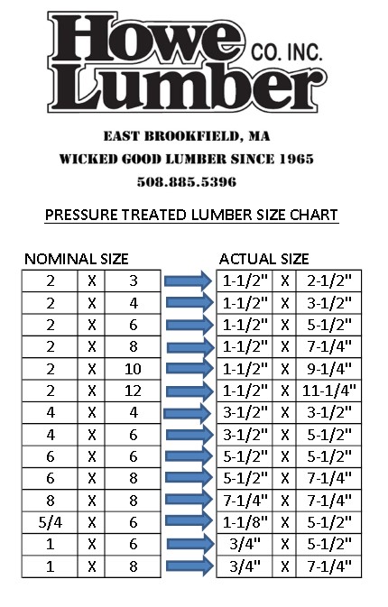 6X6-8 PRESSURE TREATED