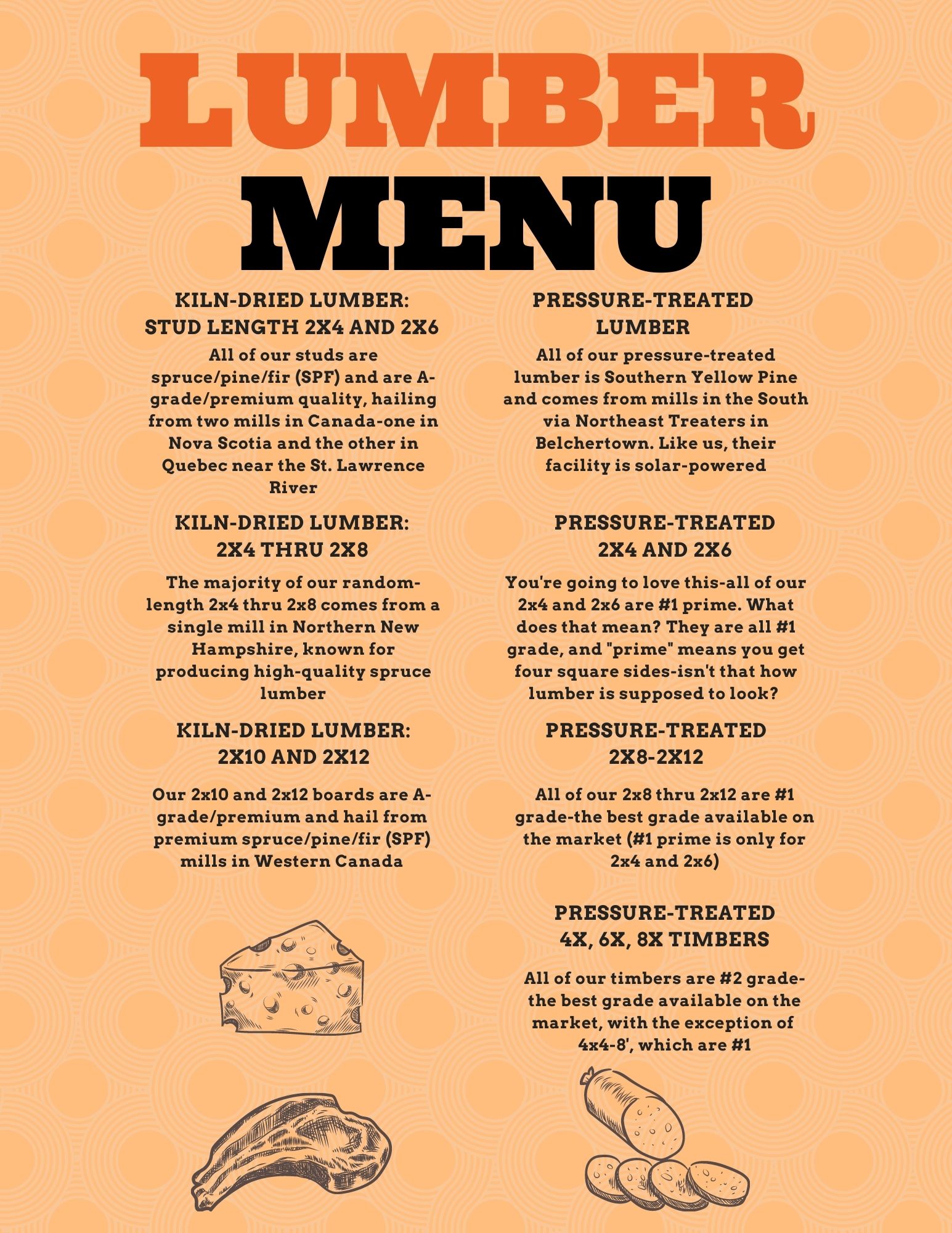 2X10-10 PRESSURE TREATED #1