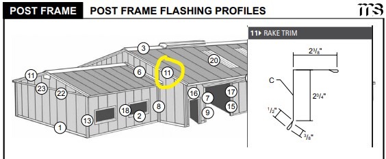 PC RAKE TRIM FOREST GREEN 10\'6\"