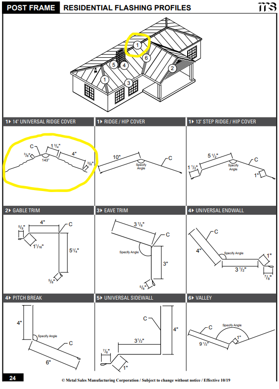 PC UNIV RIDGE GALVANIZED 10\'6\"
