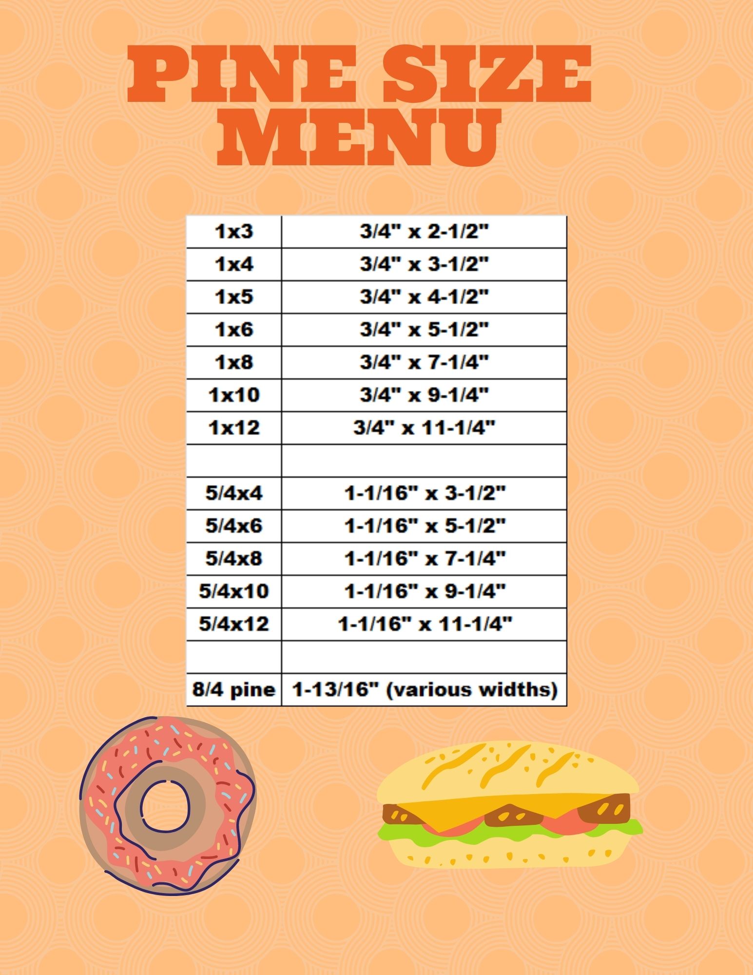 LF 5/4X8-RL COMMON PINE