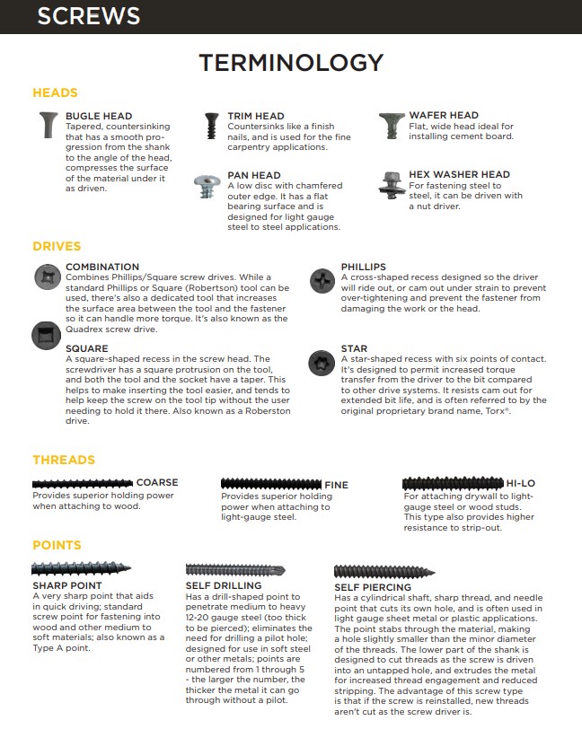5-LB BOX 1-1/4\"DW SCREWS FINE