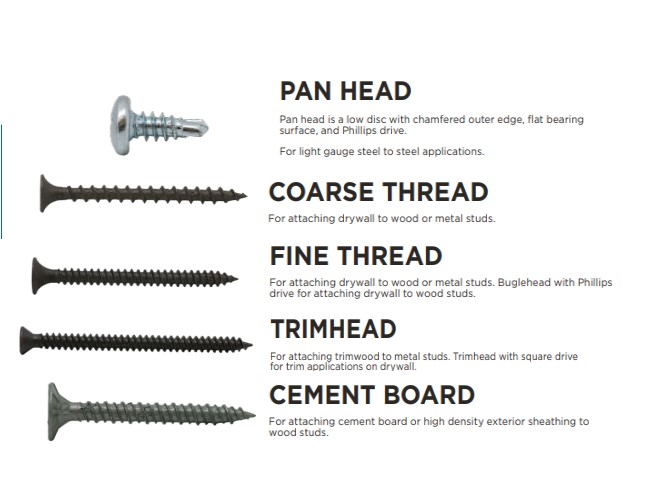 1-LB BOX 2-1/2\"DW SCREWS FINE