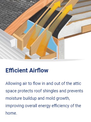 PC ACCUVENT ADJ PROPER VENT 24OC