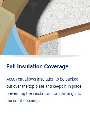 PC ACCUVENT ADJ PROPER VENT 24OC