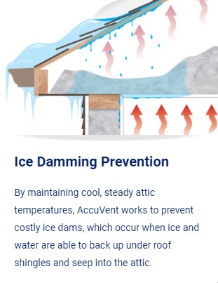 PC ACCUVENT ADJ PROPER VENT 24OC