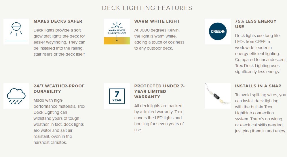 TREX LIGHTHUB 10FT MALE WIRE 4PK