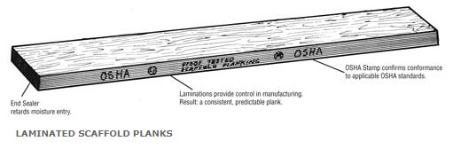 1-1/2X9-1/2  OSHA SCAFFOLD 16\'