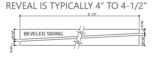 LF PRIMED 1/2X6 CLEAR CEDAR CLB