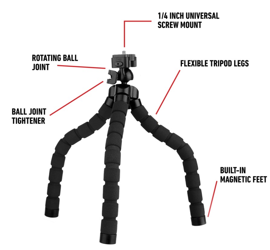 MONKEY LIGHT MINI FLOOD/FLASH