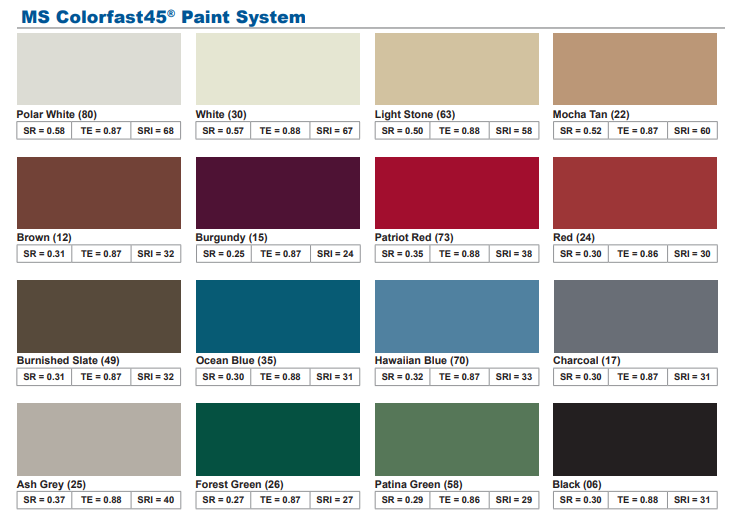 PC CLASSIC RIB FOREST GREEN 12\'