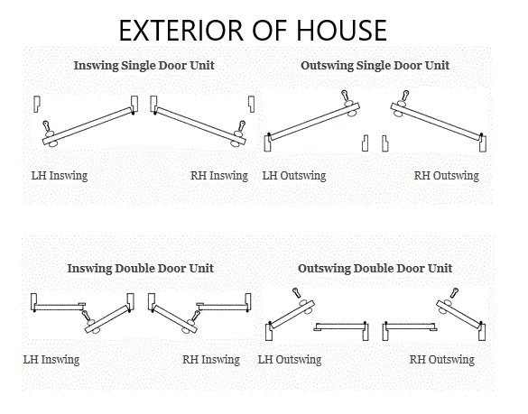 2868L JW C60/6PNL 20MIN 4-9/16